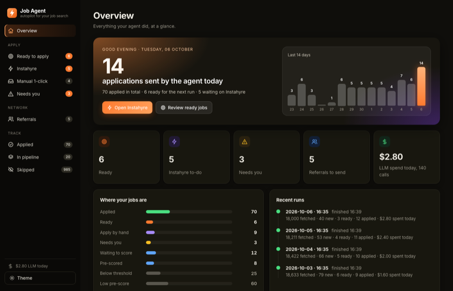 Job Agent dashboard screenshot